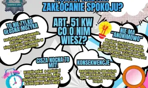 Hałas i krzyki to zakłócanie spokoju, art. 51 KW. Nie ma anonimowo. Konsekwencje: mandat lub grzywna.