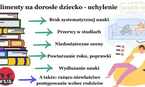 Kiedy nie należą się alimenty na dziecko: brak nauki, przerwy, złe oceny, powtarzanie roku, wydłużanie studiów, rażąco niewłaściwe postępowanie wobec rodziców.