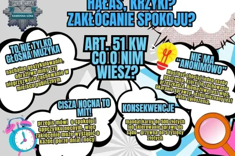 Hałas i krzyki to zakłócanie spokoju, art. 51 KW. Nie ma anonimowo. Konsekwencje: mandat lub grzywna.