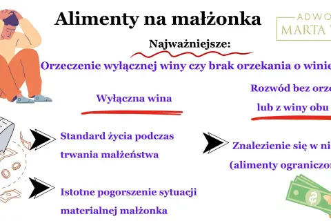 Kluczowe czynniki przy ustalaniu, ile wynoszą średnie alimenty na żonę: wina, standard życia i niedostatek.