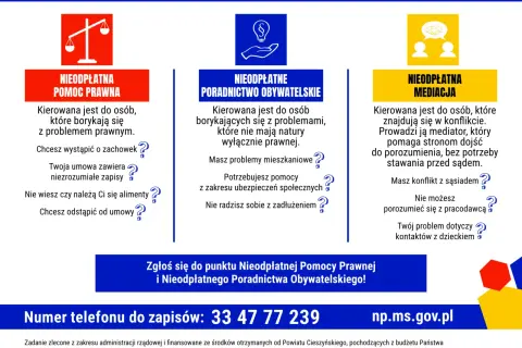 Nieodpłatna pomoc prawna, poradnictwo obywatelskie i mediacje dla osób z problemami prawnymi, mieszkaniowymi, społecznymi lub w konflikcie. Dowiedz się, czym jest wykroczenie i jak uzyskać pomoc.