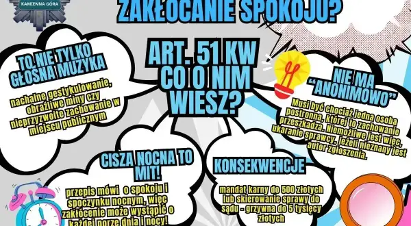 Hałas i krzyki to zakłócanie spokoju, art. 51 KW. Nie ma anonimowo. Konsekwencje: mandat lub grzywna.