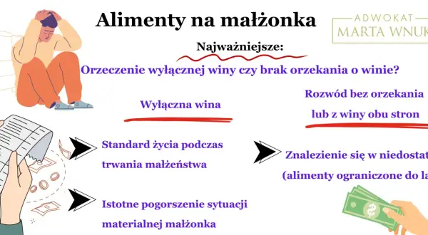 Kluczowe czynniki przy ustalaniu, ile wynoszą średnie alimenty na żonę: wina, standard życia i niedostatek.