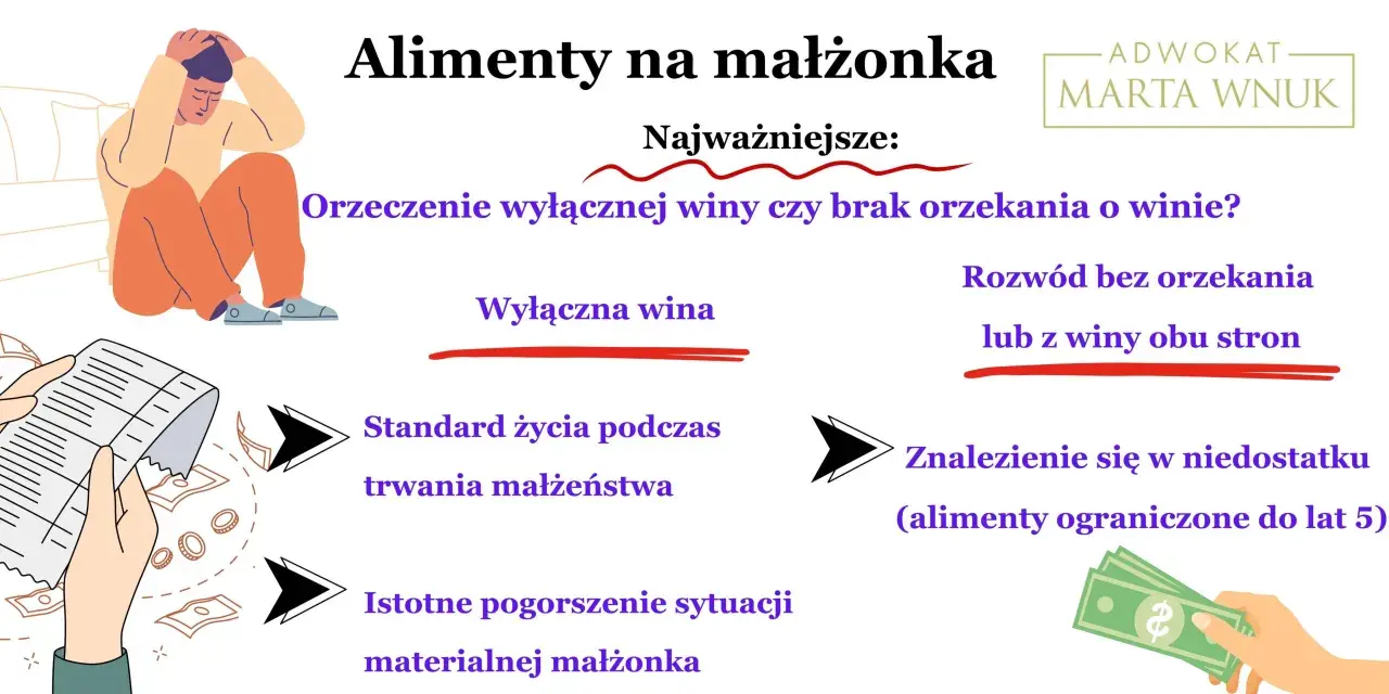 Kluczowe czynniki przy ustalaniu, ile wynoszą średnie alimenty na żonę: wina, standard życia i niedostatek.
