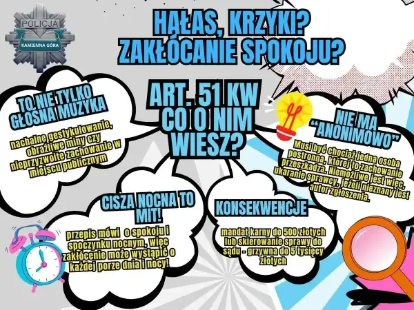Hałas i krzyki to zakłócanie spokoju, art. 51 KW. Nie ma anonimowo. Konsekwencje: mandat lub grzywna.